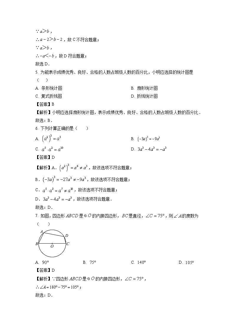广西壮族自治区河池市2024年中考三模数学试卷(解析版)第2页