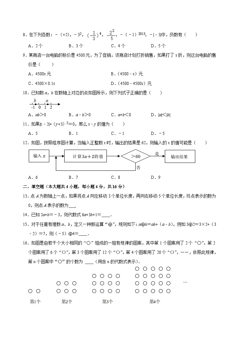 2024-2025（上）第二次月考（期中）-七年级-数学-试卷  人教版第2页