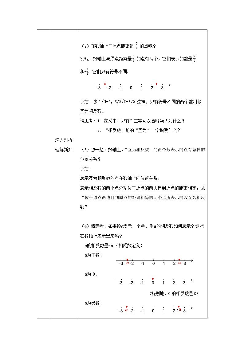 初中七上数学相反数-教学设计第2页