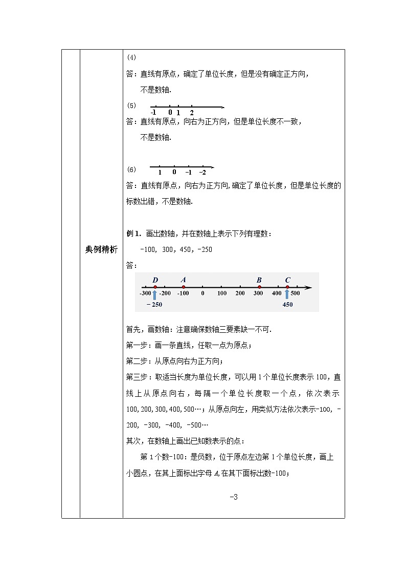 初一数学(人教版)数轴(二)教学设计03