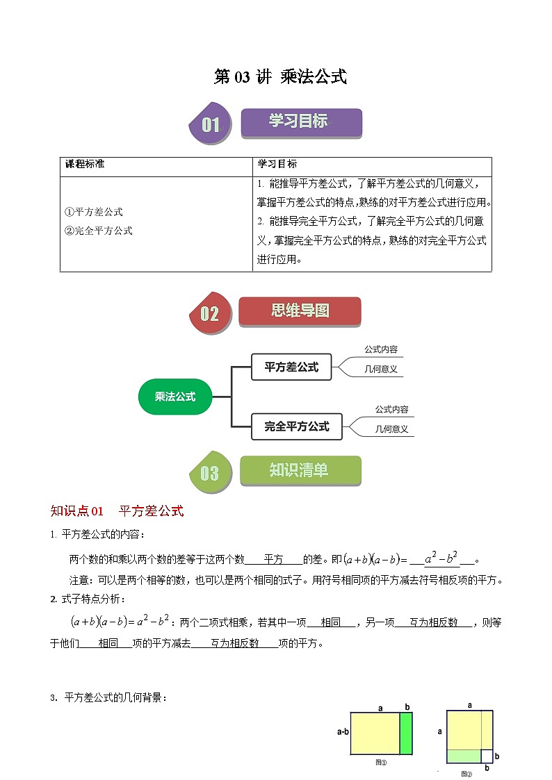 2024年人教版数学八年级上册同步讲义第十四章第03讲 乘法公式（解析版）第1页