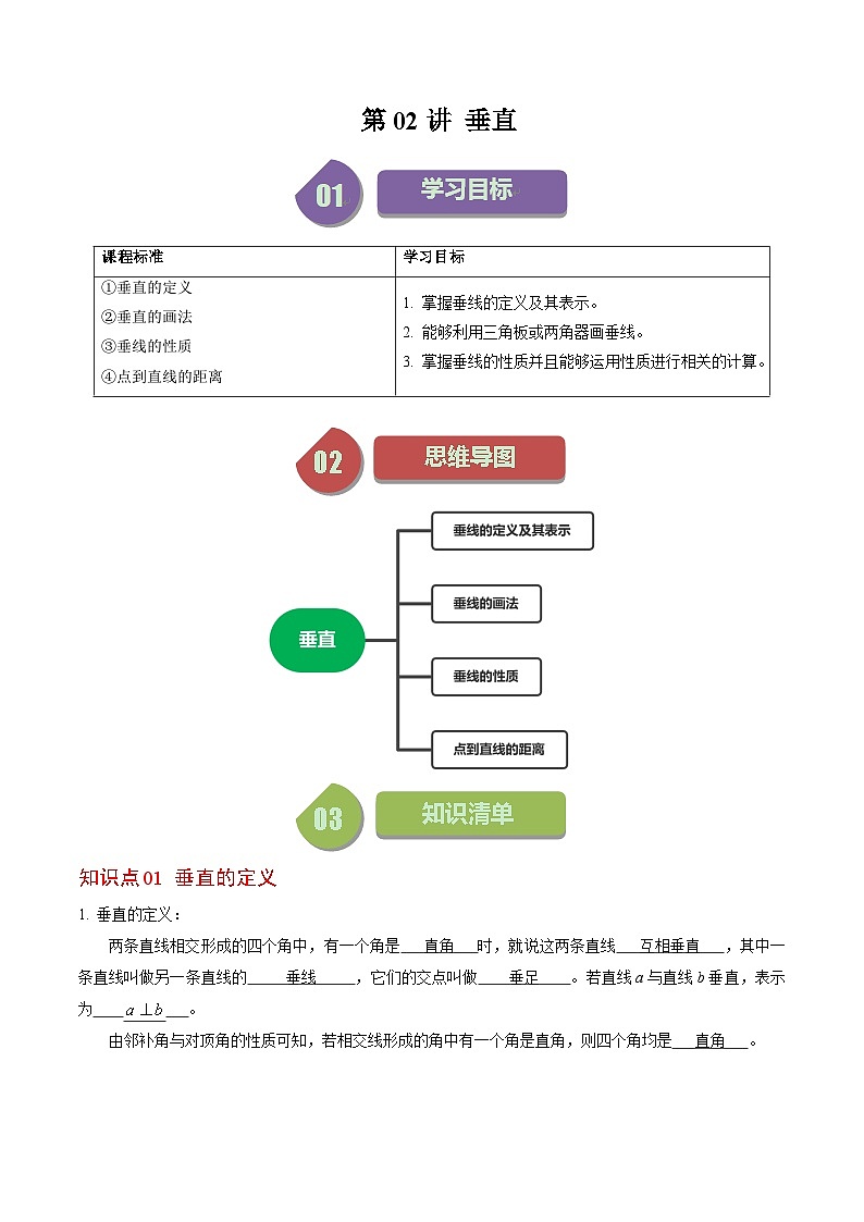 人教版数学七年级下册同步讲义+练习第五章第02讲 垂直（4个知识点+3类热点题型讲练+习题巩固）（解析版）第1页