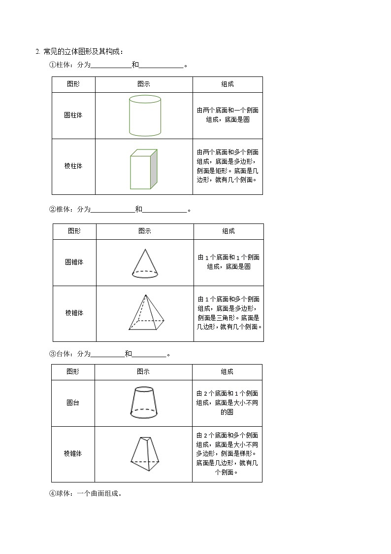 人教版数学七年级上册同步讲义+练习第四章第01讲 几何图形的认识（原卷版）第2页