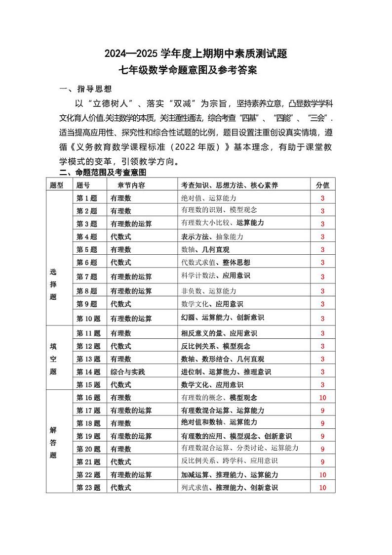 七年级数学命题意图及参考答案第1页
