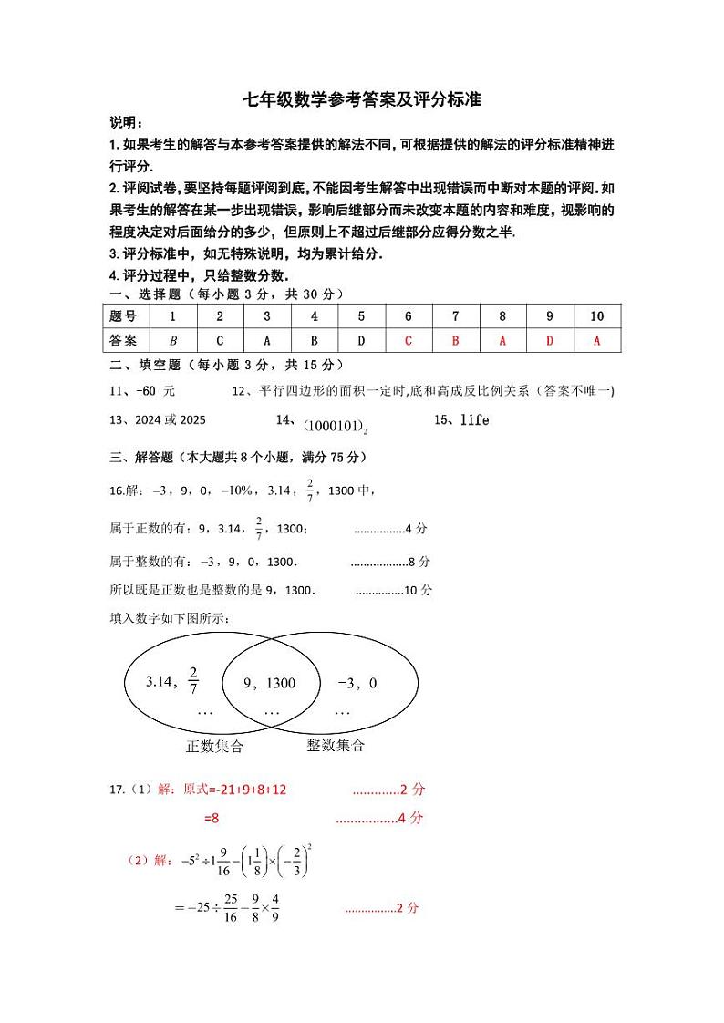 七年级数学命题意图及参考答案第2页