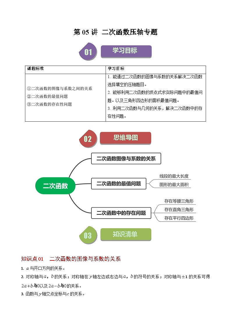 人教版数学九年级上册同步讲义+练习第22章第05讲 二次函数压轴专题训练（解析版）第1页