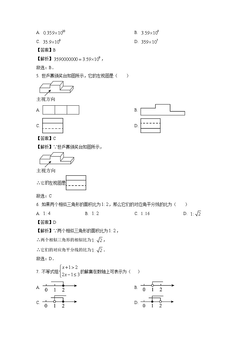 江苏省宿迁市部分中学2024年中考一模数学试卷第2页