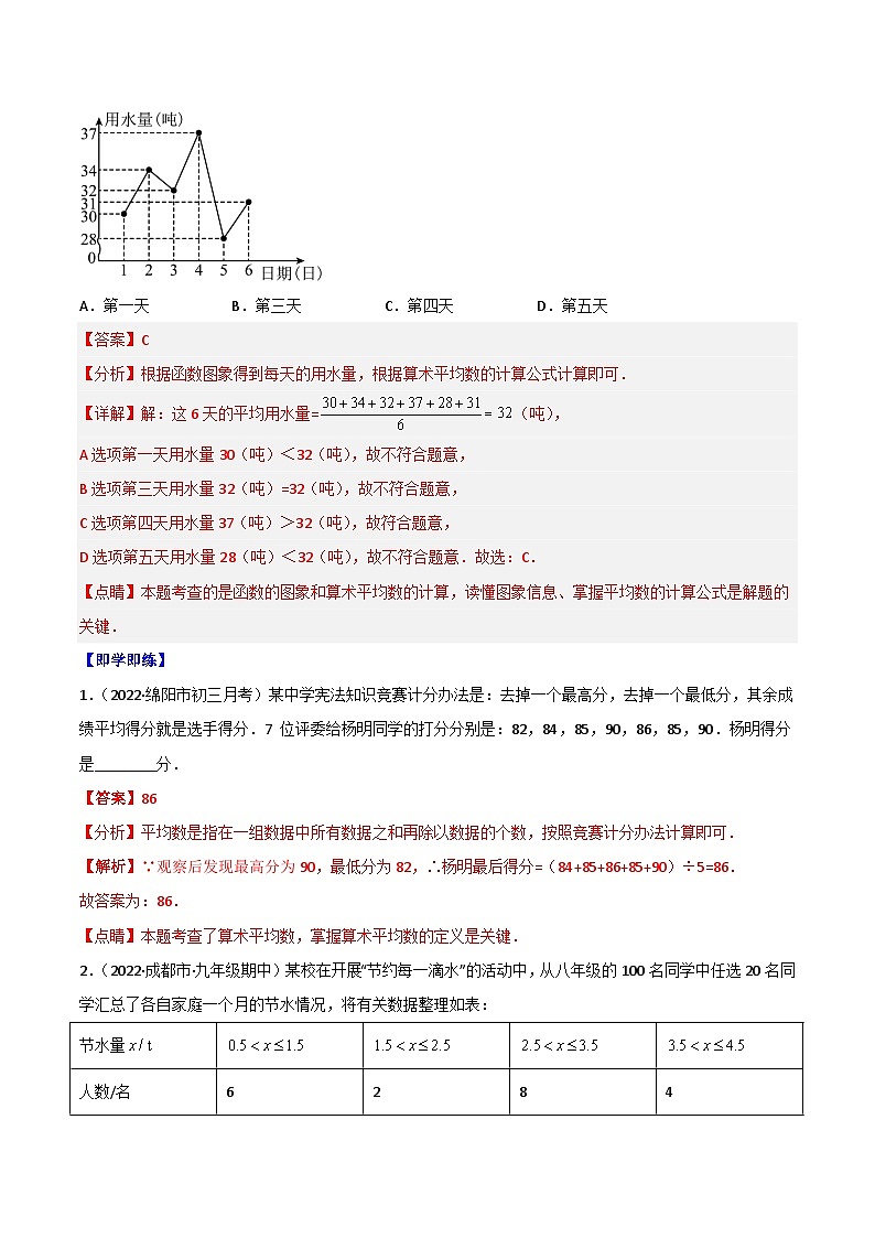 2024年人教版数学八年级下册同步讲义+分层练习专题20.1 数据的集中趋势（教师版）第2页