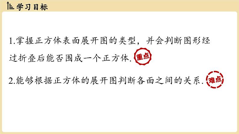 2024秋北师大版数学七年级上册1.2 从立体图形到平面图形课时1课件第2页