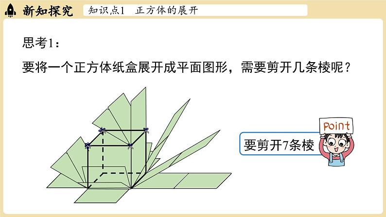 2024秋北师大版数学七年级上册1.2 从立体图形到平面图形课时1课件第5页