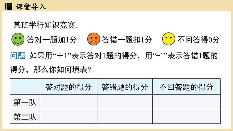 2024秋北师大版数学七年级上册2.1认识有理数课时1课件04