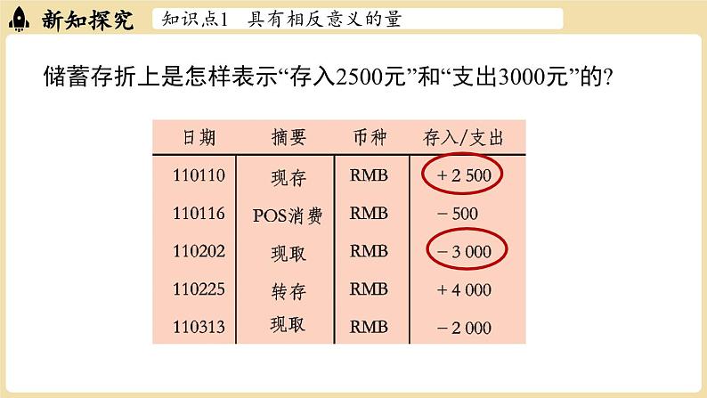 2024秋北师大版数学七年级上册2.1认识有理数课时1课件08