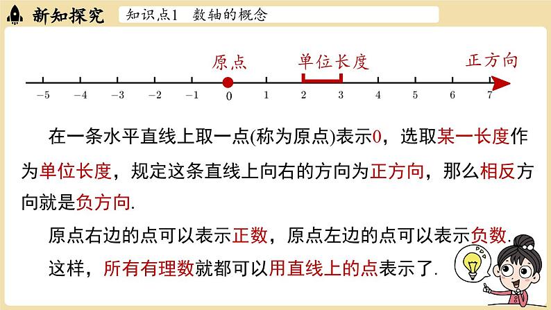 2024秋北师大版数学七年级上册2.1 认识有理数课时3课件第6页