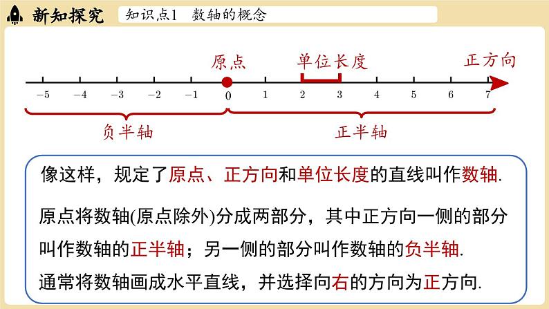 2024秋北师大版数学七年级上册2.1 认识有理数课时3课件第7页