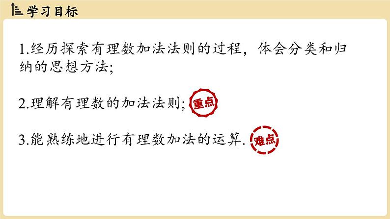 2024秋北师大版数学七年级上册2.2 有理数的加减运算课时1课件第2页