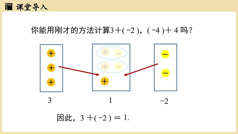 2024秋北师大版数学七年级上册2.2 有理数的加减运算课时1课件第8页