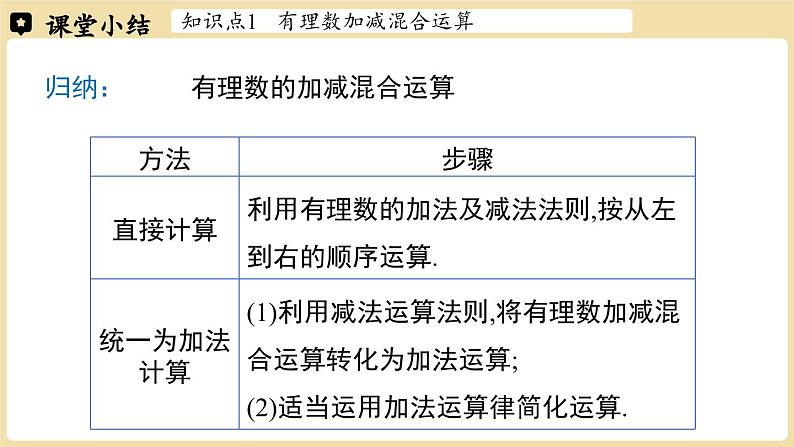 2024秋北师大版数学七年级上册2.2 有理数的加减运算课时4课件07