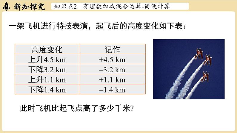 2024秋北师大版数学七年级上册2.2 有理数的加减运算课时4课件08