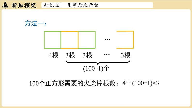 2024秋北师大版数学七年级上册3.1 代数式课时1课件第8页