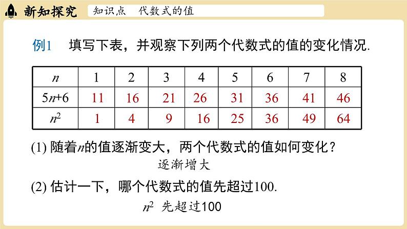 2024秋北师大版数学七年级上册3.1 代数式课时3课件第5页