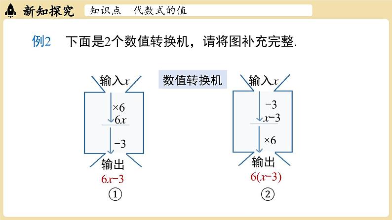 2024秋北师大版数学七年级上册3.1 代数式课时3课件第6页