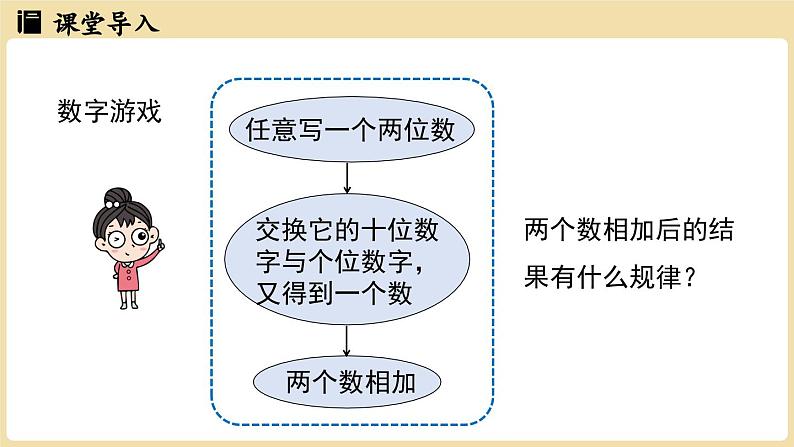 2024秋北师大版数学七年级上册3.2 整式的加减课时3课件第3页