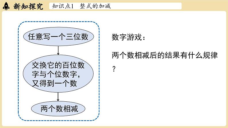 2024秋北师大版数学七年级上册3.2 整式的加减课时3课件第6页