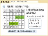2024秋北師大版數(shù)學(xué)七年級(jí)上冊(cè)3.3 探索與表達(dá)規(guī)律課時(shí)1課件