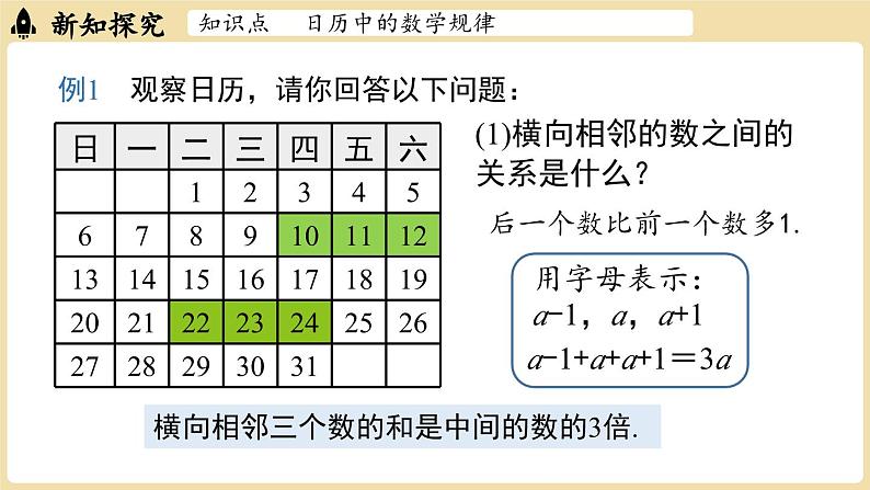 2024秋北师大版数学七年级上册3.3 探索与表达规律课时1课件04