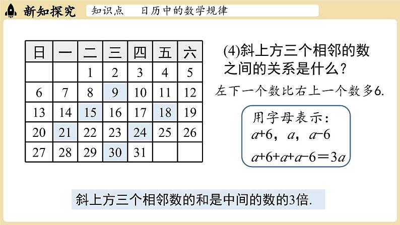 2024秋北师大版数学七年级上册3.3 探索与表达规律课时1课件07