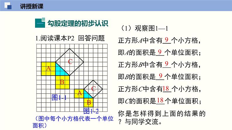 1.1.1探索勾股定理课件八年级数学上册同步课堂（北师版）第5页