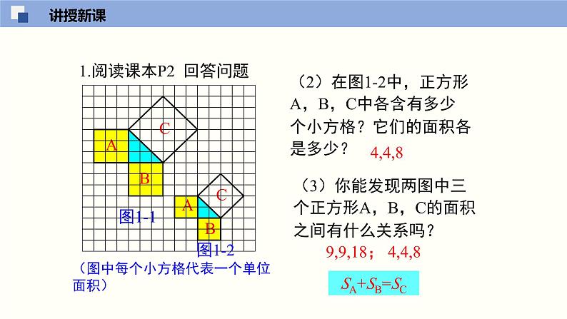 1.1.1探索勾股定理课件八年级数学上册同步课堂（北师版）第6页