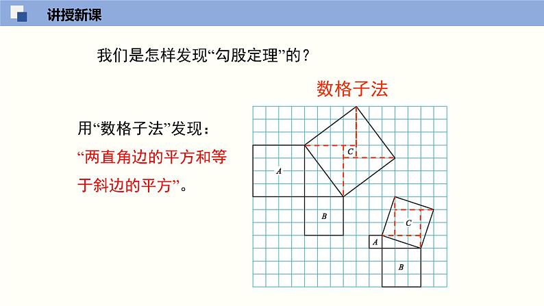 1.1.2探索勾股定理课件八年级数学上册同步课堂（北师版）第7页