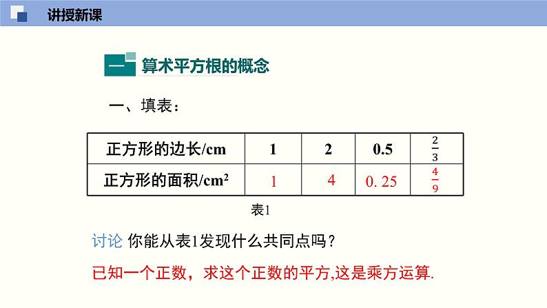 2.2.1 平方根课件八年级数学上册同步课堂（北师版）第4页