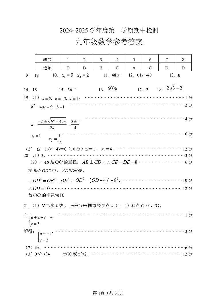 九年级数学第1页