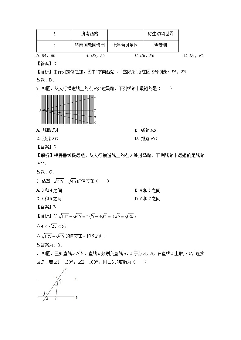 四川省绵阳市涪城区2023-2024学年七年级下学期4月期中数学试卷(解析版)第3页