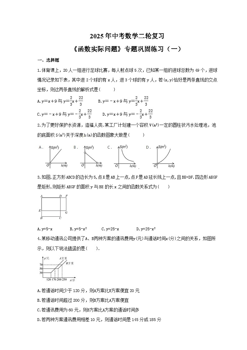 2025年中考数学二轮复习《函数实际问题》专题巩固练习（一）（含答案）第1页
