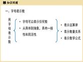2024秋北师大版数学七年级上册第3章 章节小结课件