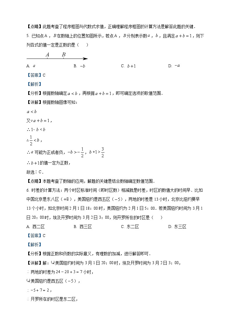2024秋人教七上数学期中临考模拟押题卷07(安徽卷)（含解析版）03