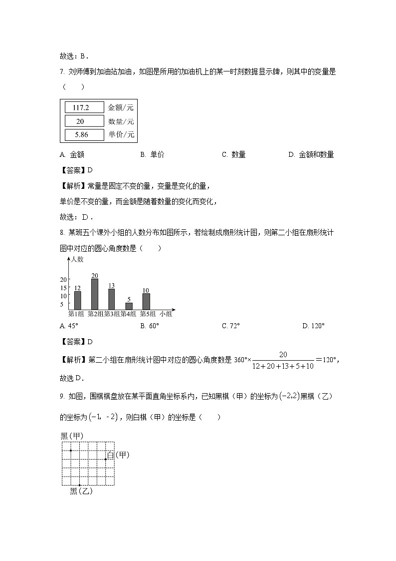 河北省秦皇岛市昌黎县2023-2024学年八年级下学期期中数学试卷(解析版)第3页