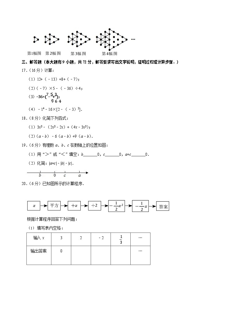 2023-2024学年广东省广州二中七年级（上）期中数学试卷（含答案）第3页