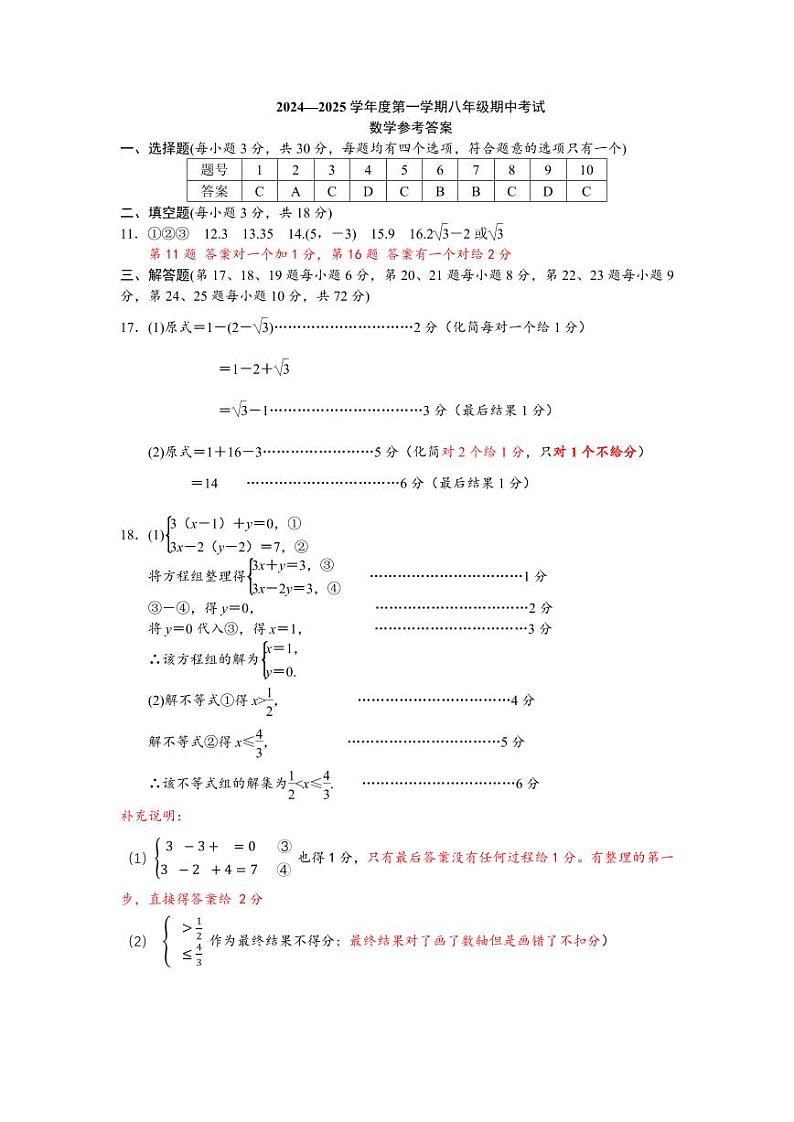 2024—2025 学年度长沙一中集团第一学期八年级期中考试数学参考答案第1页