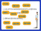 青岛版数学九上1.1《相似多边形》 课件
