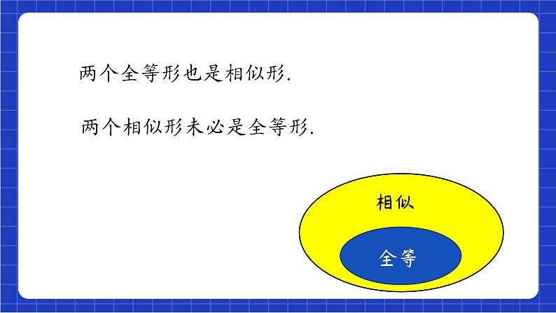 青岛版数学九上1.1《相似多边形》 课件第7页