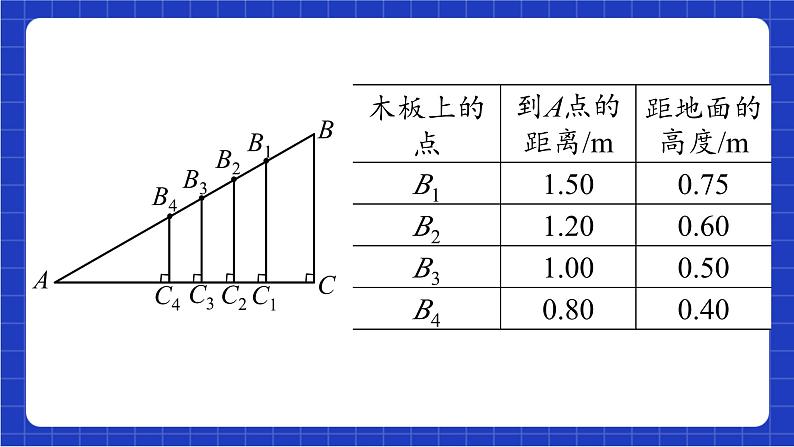 青岛版数学九上2.1 《锐角三角比》  课件04