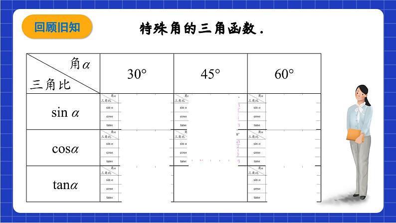 青岛版数学九上2.3《用计算器求锐角三角比》 课件第3页