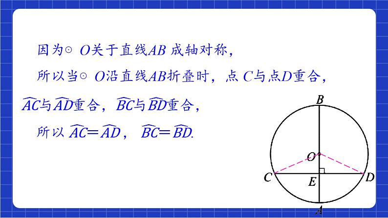 青岛版数学九上3.1 《圆的对称性》课件第6页