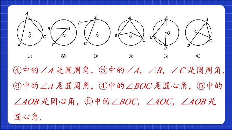 青岛版数学九上3.3《圆周角》 课件第7页