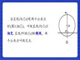 青岛版数学九上3.4 《 直线与圆的位置关系》 课件