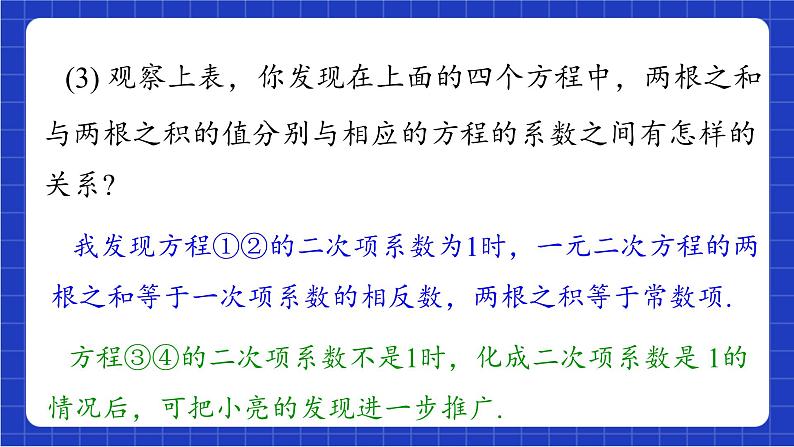 青岛版数学九上4.6 《一元二次方程根与系数的关系》 课件第5页